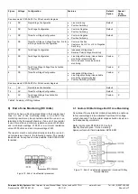 Preview for 6 page of E2S GNExS1R Series Instruction Manual