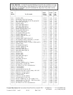 Preview for 4 page of E2S IS-AL105NL Instruction Manual