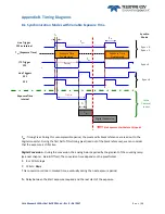 Preview for 53 page of e2v ELIIXA+ 16K/8K CXP MONO User Manual