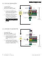 Preview for 8 page of e2v ELIIXA+ 8k/4k CL User Manual