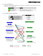 Preview for 14 page of e2v ELIIXA+ 8k/4k CL User Manual