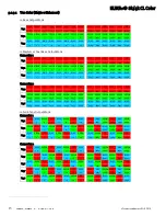 Preview for 15 page of e2v ELIIXA+ 8k/4k CL User Manual
