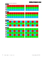 Preview for 17 page of e2v ELIIXA+ 8k/4k CL User Manual