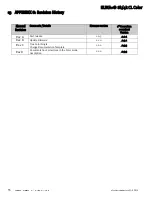 Preview for 55 page of e2v ELIIXA+ 8k/4k CL User Manual