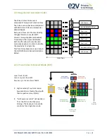 Preview for 8 page of e2v ELIIXA+ 8KCXP COLOR User Manual