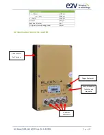 Preview for 15 page of e2v ELIIXA+ 8KCXP COLOR User Manual