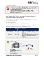 Preview for 43 page of e2v ELIIXA+ 8KCXP COLOR User Manual