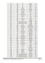 Preview for 12 page of EA3GCY DB4020 Assembly Manual