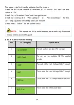 Preview for 40 page of Each Energy PHS3K-M1A User Manual