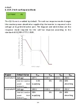 Preview for 42 page of Each Energy PHS3K-M1A User Manual