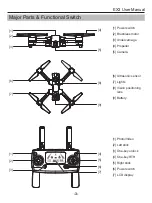 Preview for 5 page of Eachine EX3 User Manual