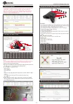 Preview for 3 page of Eachine NOVICE-II Manual