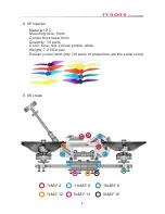 Preview for 8 page of Eachine TYRO99 Quick Start Manual