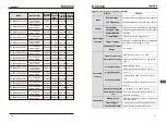 Preview for 66 page of EACON EC5000 Series User Manual