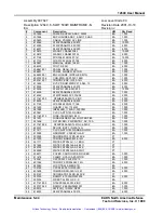 Preview for 85 page of Eads Racal Instruments 1264C Manual