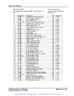 Preview for 86 page of Eads Racal Instruments 1264C Manual