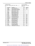 Preview for 87 page of Eads Racal Instruments 1264C Manual