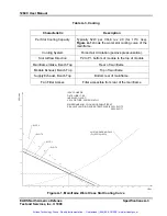 Preview for 96 page of Eads Racal Instruments 1264C Manual