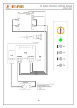 Preview for 29 page of EAE EE-6214EKZ Installation, Operation, And Parts Manual