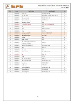 Preview for 33 page of EAE EE-6214EKZ Installation, Operation, And Parts Manual