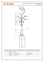 Preview for 32 page of EAE EE-6215EKZ Installation, Operation, And Parts Manual