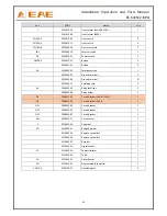 Preview for 42 page of EAE EE-6435V2.B.PD Installation, Operation, And Parts Manual