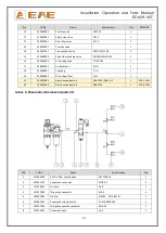 Preview for 31 page of EAE EE-65A.40T Installation, Operation, And Parts Manual