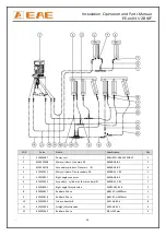 Preview for 29 page of EAE EE-6604V2 .BWF Installation, Operation, And Parts Manual