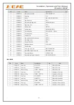 Preview for 31 page of EAE EE-6604V2 .BWF Installation, Operation, And Parts Manual