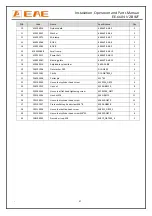 Preview for 37 page of EAE EE-6604V2 .BWF Installation, Operation, And Parts Manual