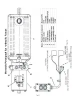 Preview for 17 page of Eager Beaver 20 Ton XPT Service Manual