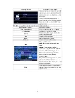 Preview for 13 page of Eaget X5 User Manual