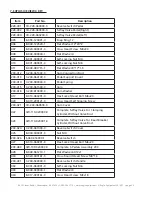 Preview for 26 page of Eagle Equipment ETC-2800A Instruction & Maintenance Manual