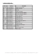 Preview for 27 page of Eagle Equipment ETC-2800A Instruction & Maintenance Manual