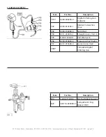 Preview for 30 page of Eagle Equipment ETC-2800A Instruction & Maintenance Manual