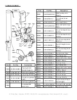 Preview for 33 page of Eagle Equipment ETC-2800A Instruction & Maintenance Manual