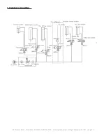 Preview for 37 page of Eagle Equipment ETC-2800A Instruction & Maintenance Manual