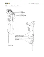 Preview for 5 page of Eagle Eye SG-1000 User Manual