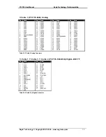 Preview for 21 page of Eagle Technology PCI 703 Series User Manual