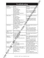 Preview for 14 page of Eagle 680022 Operator'S Manual