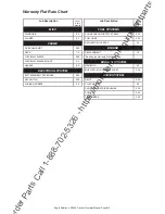 Preview for 18 page of Eagle 680022 Operator'S Manual