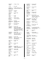 Preview for 84 page of Eagle AccuMap Installation And Operation Instructions Manual