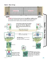 Preview for 19 page of Eagle AVI Installation & Owner'S Manual