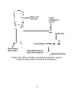 Preview for 33 page of Eagle FishEasy 240 Portable Installation And Operation Instructions Manual