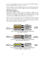 Preview for 41 page of Eagle FishElite 320 Installation And Operation Instructions Manual