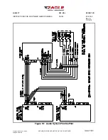 Preview for 34 page of Eagle P139-HD Instructions For Continued Airworthiness