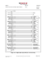 Preview for 86 page of Eagle P139-HD Instructions For Continued Airworthiness