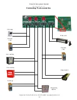 Preview for 12 page of Eagle Power II Installation Manual