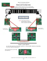 Preview for 13 page of Eagle Power II Installation Manual