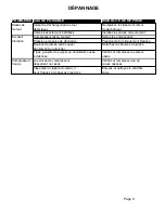 Preview for 31 page of Eagle silent series Operating Instructions Manual